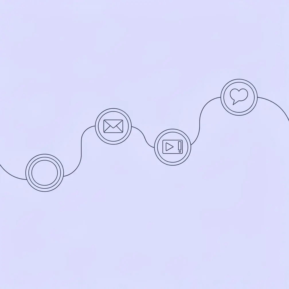Best Lead Nurturing Services for B2B in 2026 | Sendspark