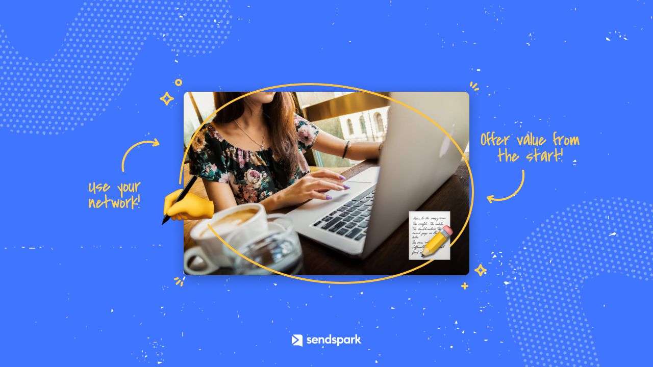 ABM Strategy
